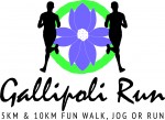 The Gallipoli Run